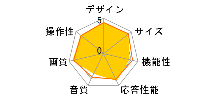 AQUOS LC-40H20 [40�C���`]�̃��[�U�[���r���[