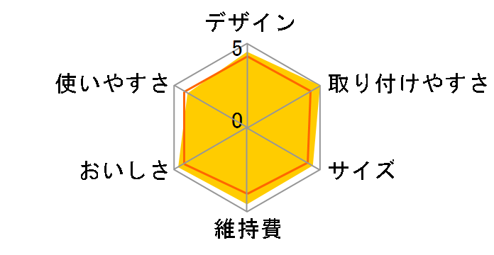 �N�����X�C CP012�̃��[�U�[���r���[