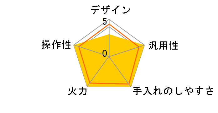 VS-IHV14 [�u���b�N]�̃��[�U�[���r���[