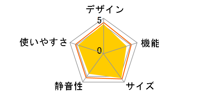 AQR-271D-W [�i�`�������z���C�g]�̃��[�U�[���r���[