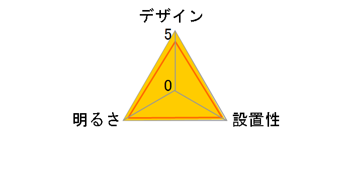 HH-LC794A�̃��[�U�[���r���[