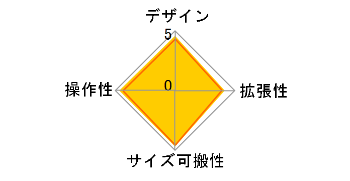 AG03�̃��[�U�[���r���[