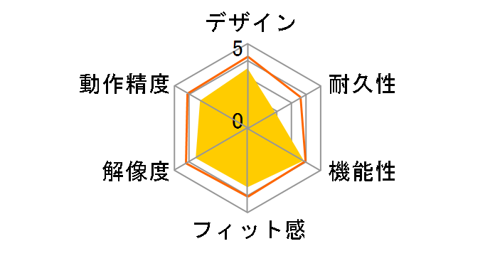 MA-WBL33S [�V���o�[]�̃��[�U�[���r���[