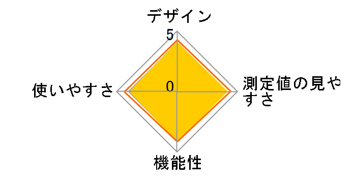 HEM-7280C�̃��[�U�[���r���[
