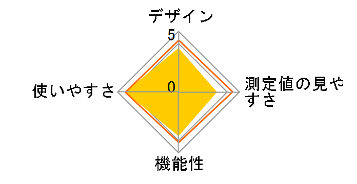 HEM-7270C�̃��[�U�[���r���[