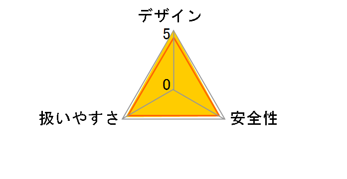 BID-1100�̃��[�U�[���r���[