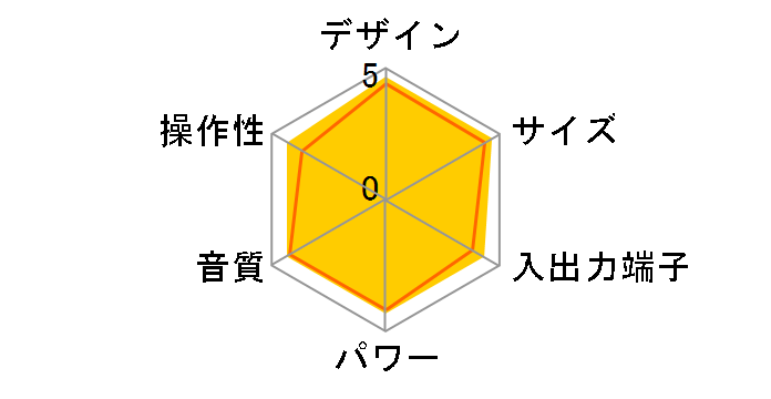 UX-LP77-T [Brown]�̃��[�U�[���r���[