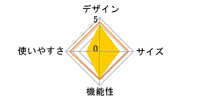 �s���c 9-DX 2793-10 [���b�h�~�T���h]�̃��[�U�[���r���[