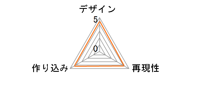 ���K�V�[�E�I�u�E���{���e�b�N �k�l�̌� LR-030 �g�L�̃��[�U�[���r���[