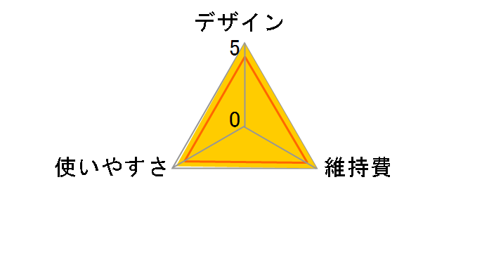 HC9450�̃��[�U�[���r���[