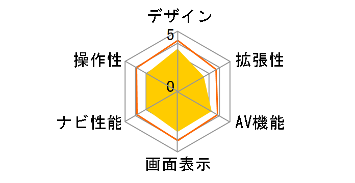 QN-VR2�̃��[�U�[���r���[