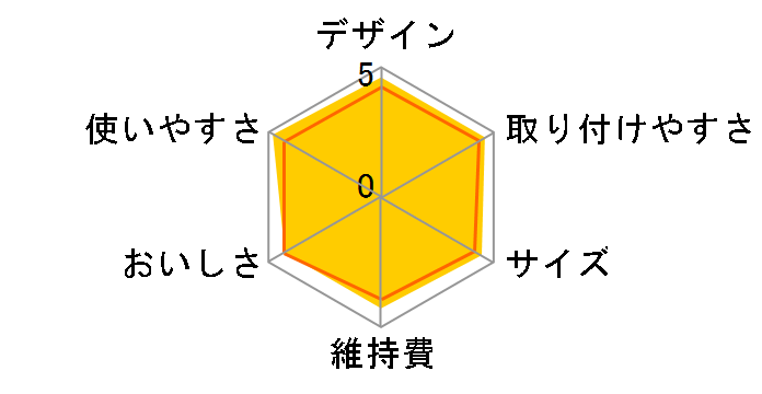 �E�H�[�^�[�{�[�� WB600B-R [�z���C�g/���b�h]�̃��[�U�[���r���[