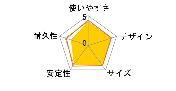 KL-1 [�z���C�g]�̃��[�U�[���r���[