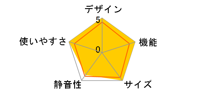 VS-405 [�z���C�g]�̃��[�U�[���r���[