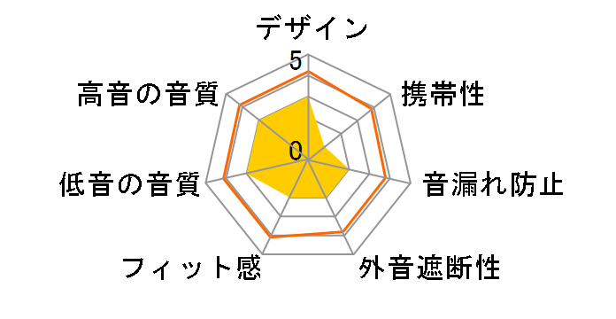 MM-HP208N�̃��[�U�[���r���[