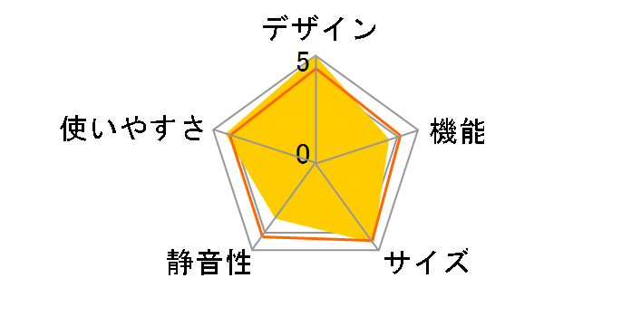 and Smart AQR-D28D-S [�u���C�g�V���o�[]�̃��[�U�[���r���[