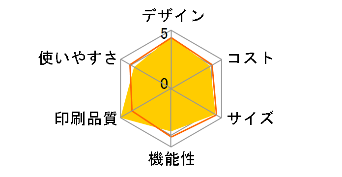 fappy UX-AF90CW�̃��[�U�[���r���[