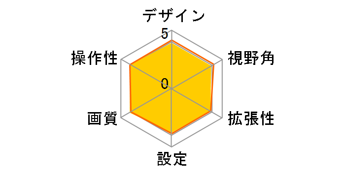CMOS-230W [�z���C�g]�̃��[�U�[���r���[