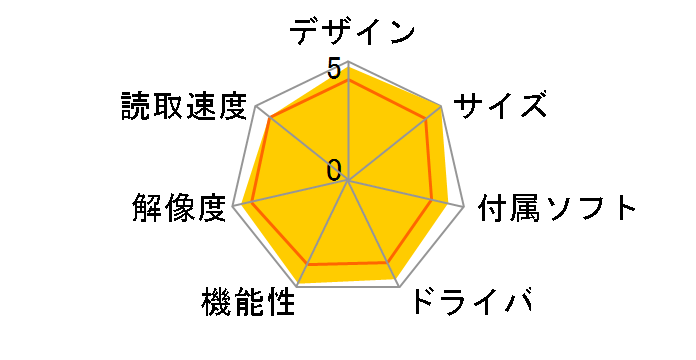 ScanSnap iX100 FI-IX100W-P 2�N�ۏ؃��f�� [�X�m�[�z���C�g]�̃��[�U�[���r���[