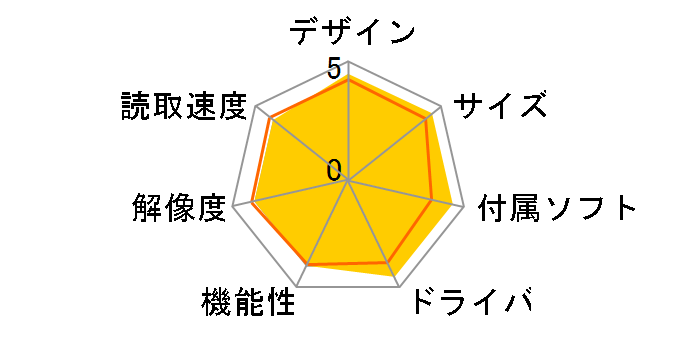 ScanSnap S1100 FI-S1100A [�u���b�N]�̃��[�U�[���r���[