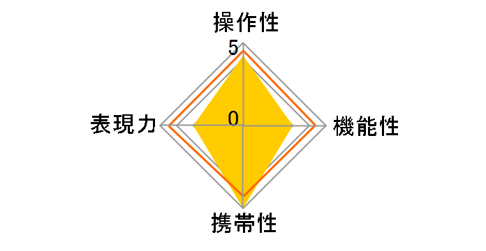 X�}�E���g�t�B���^�[�����Y XM-FL S [�V���o�[]�̃��[�U�[���r���[