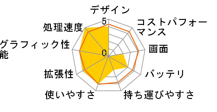 dynabook AB75/PW PAB75PW-HHA-K ���i.com���胂�f�� [�����N�X�z���C�g]�̃��[�U�[���r���[