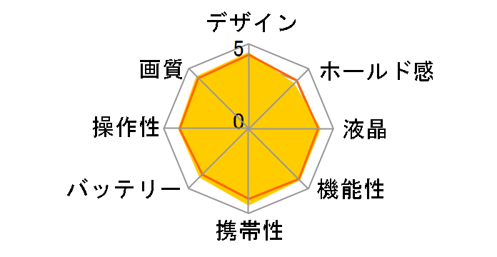 COOLPIX S7000 [�S�[���h]�̃��[�U�[���r���[