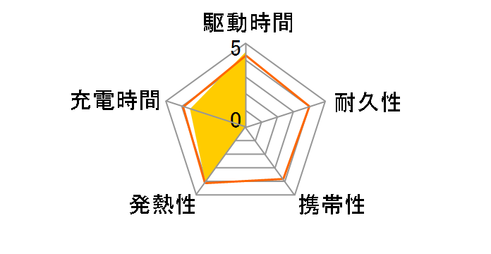 DE-M01L-9045BK [�u���b�N]�̃��[�U�[���r���[