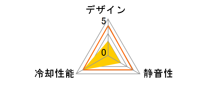 SX-CL23LBK [�u���b�N]�̃��[�U�[���r���[