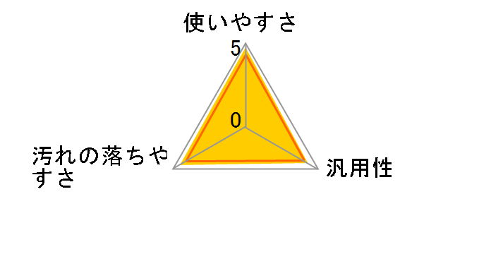 �����@�p��� FE-Z40HV 400ml�̃��[�U�[���r���[