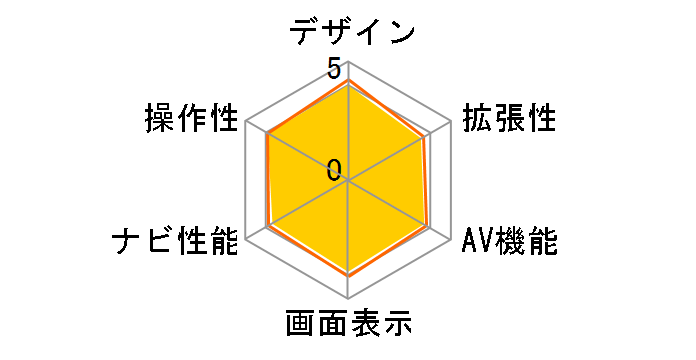 NR-MZ33-3�̃��[�U�[���r���[