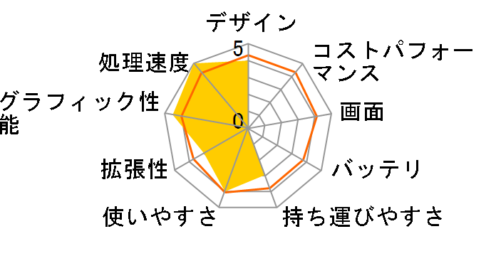 N550JX N550JX-FI057H�̃��[�U�[���r���[