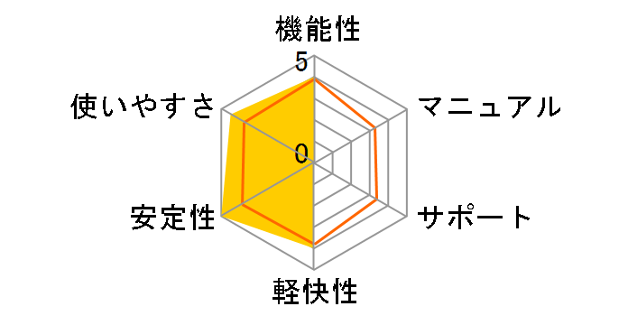 メガソフト MEGASOFT MIFES 10 Amazon.co.jp: MIFES 10 : PCソフト