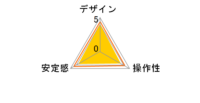 G-10X�̃��[�U�[���r���[