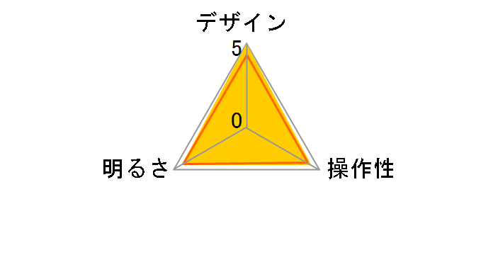 LE-H224BR [�u���E��]�̃��[�U�[���r���[