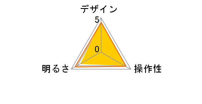 LE-H638B�̃��[�U�[���r���[