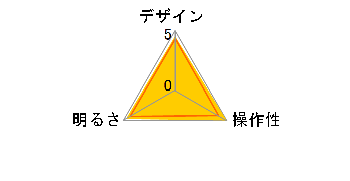 LK-H451W [�z���C�g]�̃��[�U�[���r���[