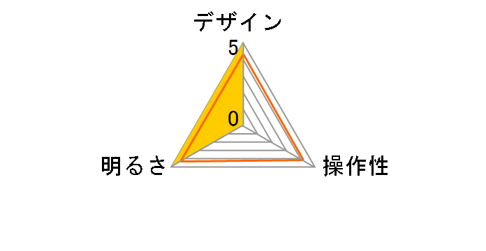 �����[�h SL-105WT [�z���C�g]�̃��[�U�[���r���[