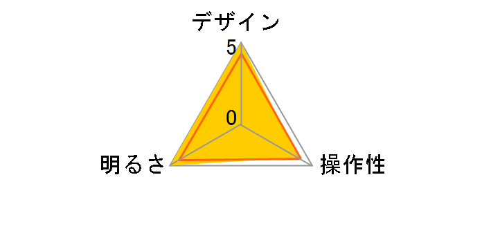SQ-LD221-S [�V���o�[]�̃��[�U�[���r���[