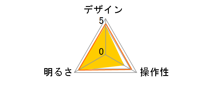 Z-LIGHT Z-1000W [�z���C�g]�̃��[�U�[���r���[
