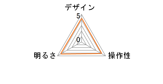 Z-LIGHT Z-108B [�u���b�N]�̃��[�U�[���r���[