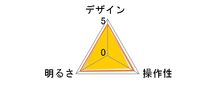 Z-LIGHT Z-208B [�u���b�N]�̃��[�U�[���r���[