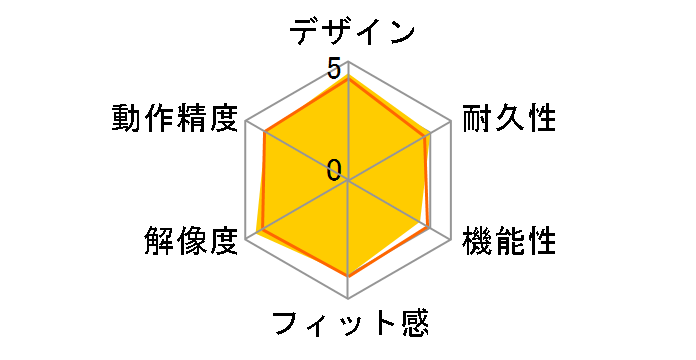 Cintiq 13HD DTK-1300/K1�̃��[�U�[���r���[