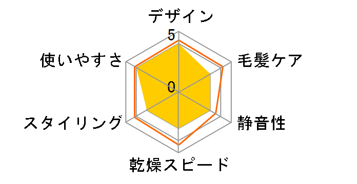 FHD-1207�̃��[�U�[���r���[