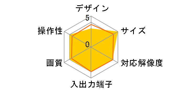 VGA-CVHD3�̃��[�U�[���r���[