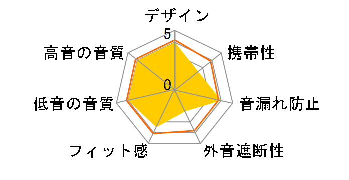 clarus mo2-clrs�̃��[�U�[���r���[