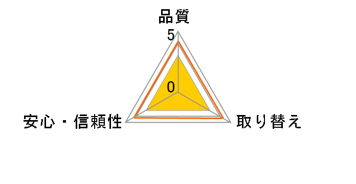 ���C�t���[ �̂с[��t�B�b�g �����^�y�� �e�[�v�~�� L�T�C�Y 20���̃��[�U�[���r���[