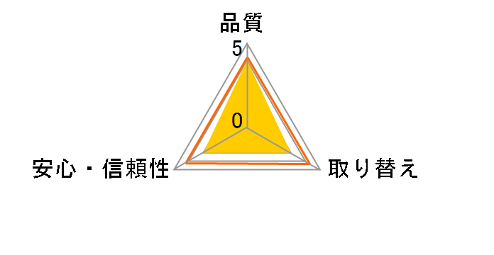 ���C�t���[ ���������񂵂�e�[�v �~�� M�T�C�Y 20���̃��[�U�[���r���[