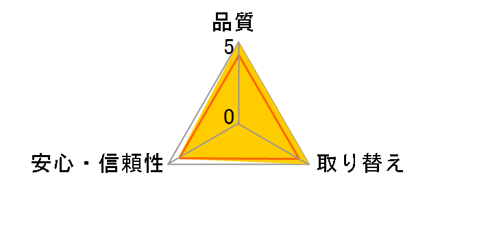 ���C�t���[ �����Ԃ��񂵂񂤂��^�p���c M�T�C�Y 4��z�� 30���̃��[�U�[���r���[