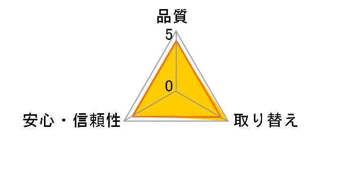 ���t�� �͂��p���c ���������S M�T�C�Y 20���̃��[�U�[���r���[